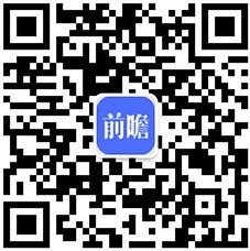 雷竞技RAYBET【全网最全】2023年中国广告行业上市公司全方位对比(附业务布(图3)