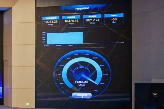 雷竞技RAYBET中国移动5G-A商用一把数智时代的新钥匙(图2)