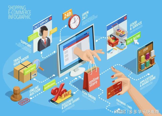 雷竞技RAYBET·(中国)官方网站成都华霖万诺文化传媒电商引领潮流风潮(图3)