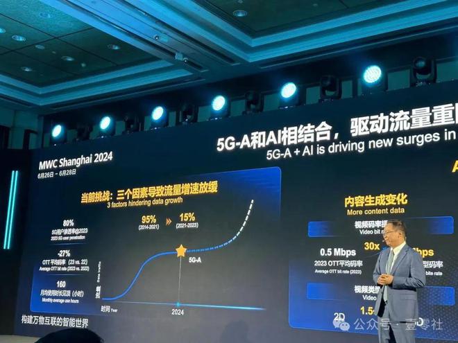 雷竞技RAYBET1秒钟1GB流量的5G-A运营商的B计划(图11)