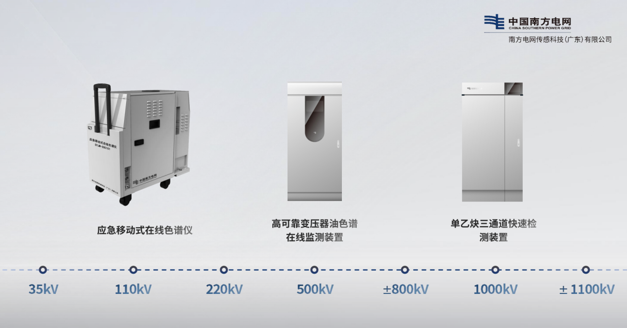 雷竞技RAYBET南网传感公司“极目传感”产品发布推动能源数字化转型(图4)