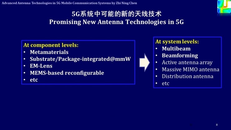 雷竞技RAYBET解析未来天线G移动通信 雷锋网公开课(图8)