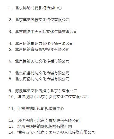 雷竞技RAYBET·(中国)官方网站投资千万条谨慎第一条！2019年影视行业还有(图2)