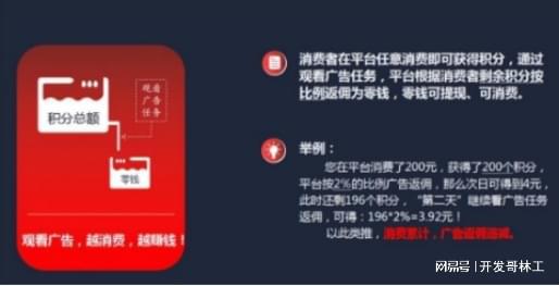 雷竞技RAYBET·(中国)官方网站深入分析电商如何通过广告实现广告商、平台和消(图3)