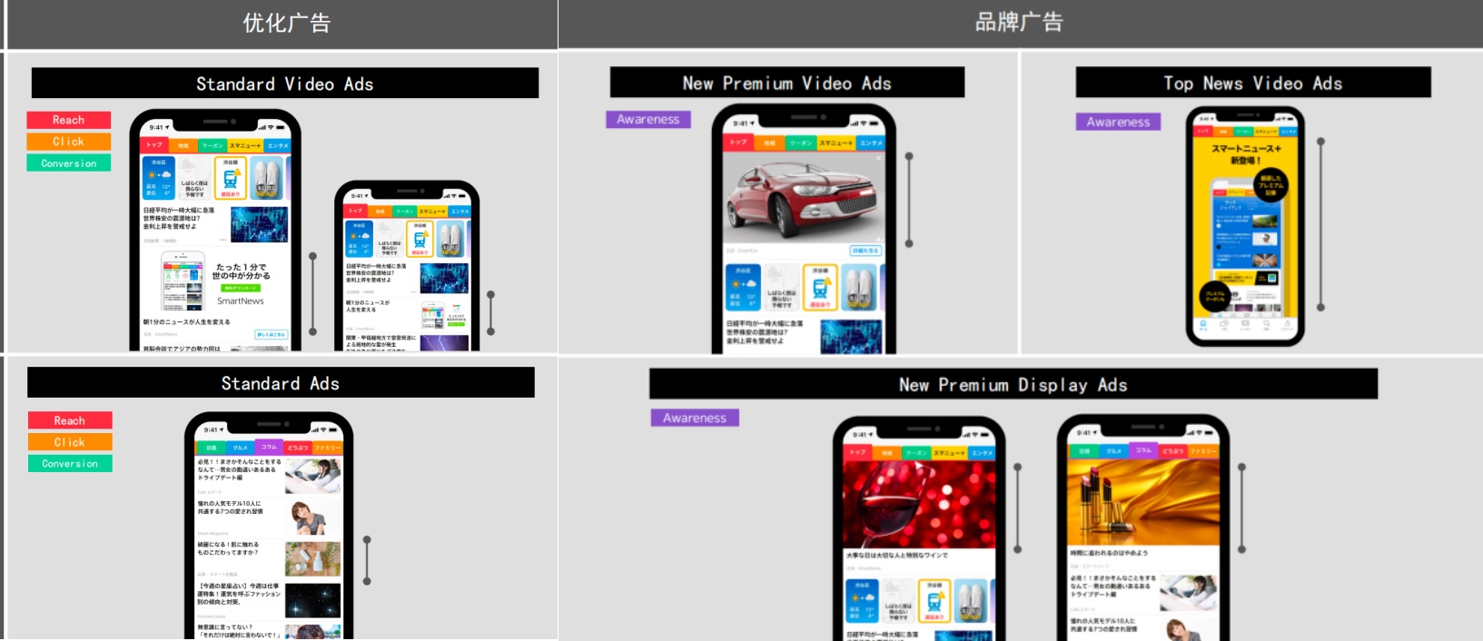 雷竞技RAYBET《掌慧科技HuiiMedia搭建海外媒体矩阵：NewsBrea(图5)