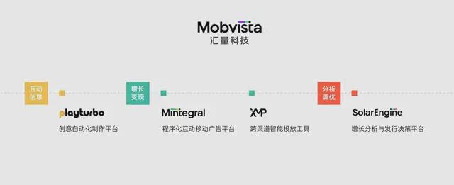 雷竞技RAYBET·(中国)官方网站广告发家的株洲青年洽谈出售百亿级平台(图2)