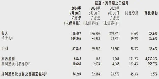 雷竞技RAYBET·(中国)官方网站广告发家的株洲青年洽谈出售百亿级平台(图3)