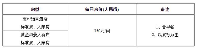 雷竞技RAYBET中国化学会第六届资源化学学术研讨会（第二轮通知）(图2)